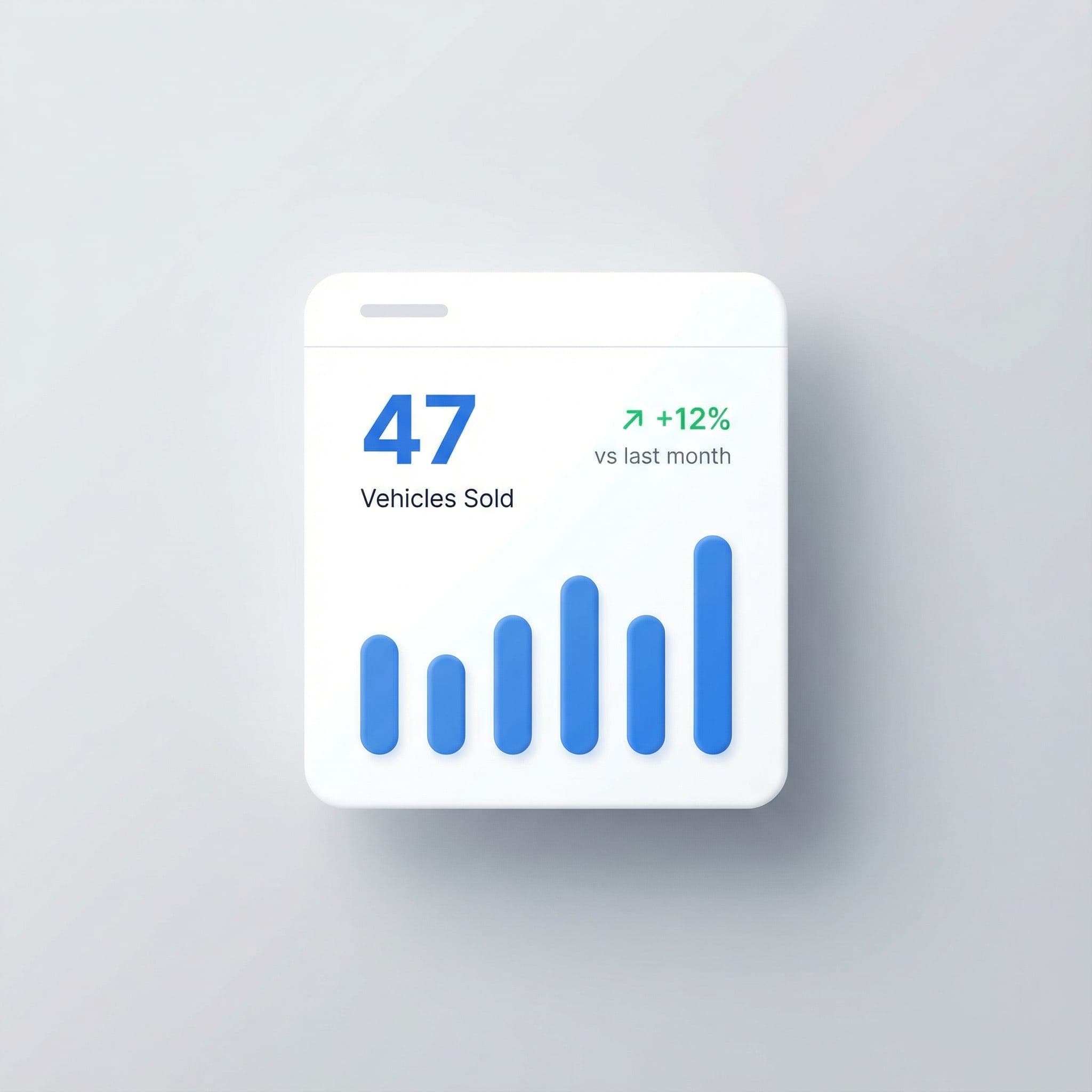 Dealer dashboard showing key metrics